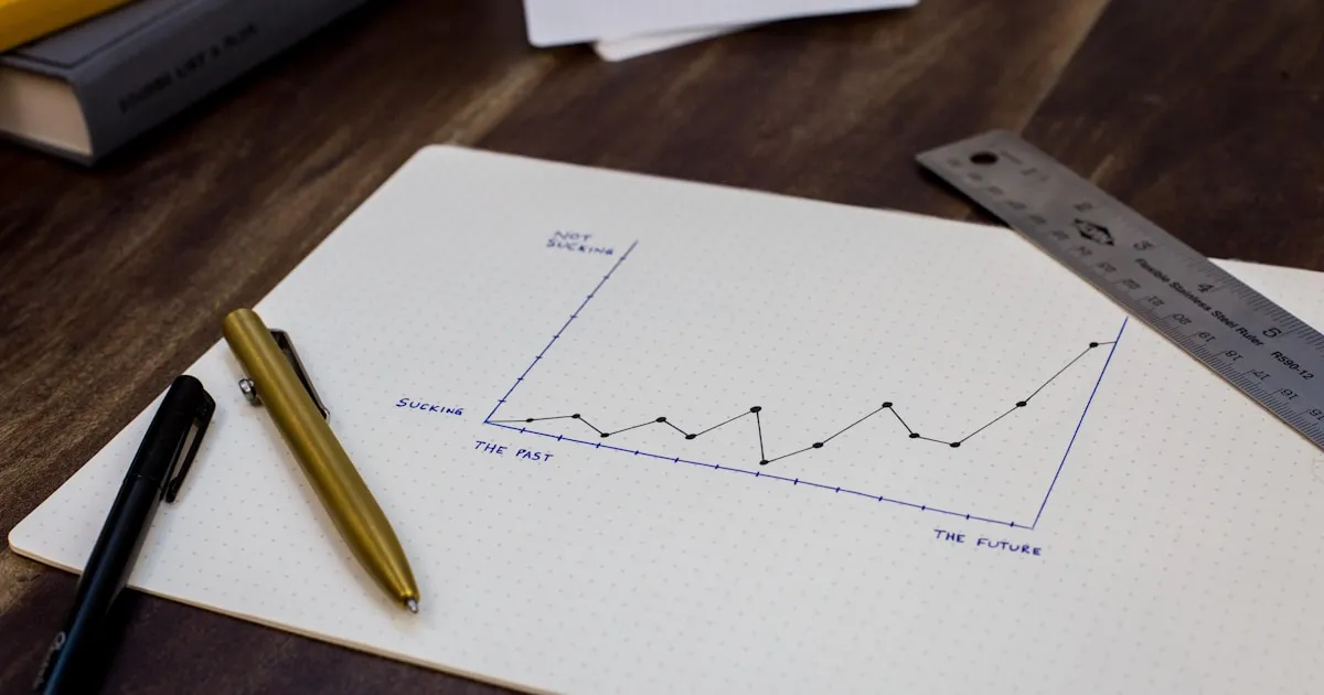 Google Analytics 4 tableau de bord analytics